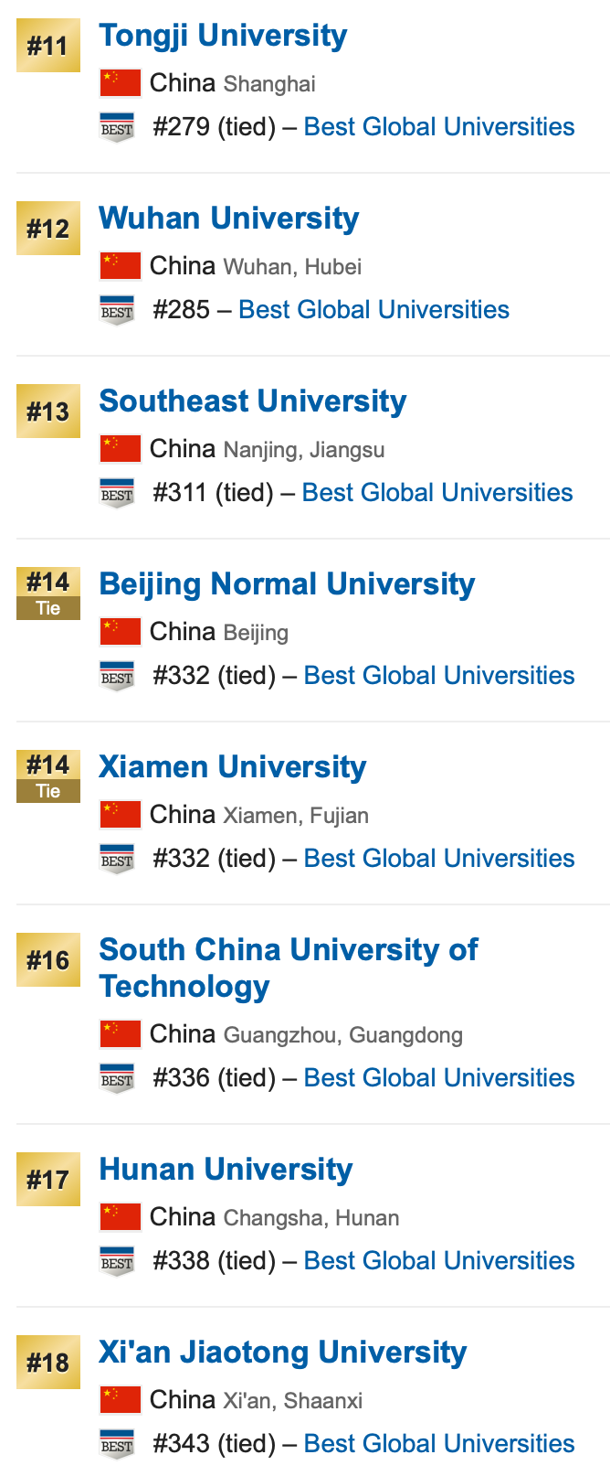 世界大学排名中国2.png