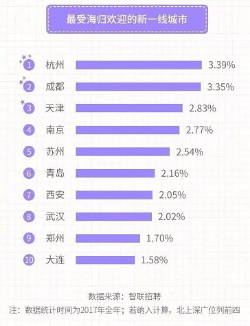 1582094105541340.png image.png