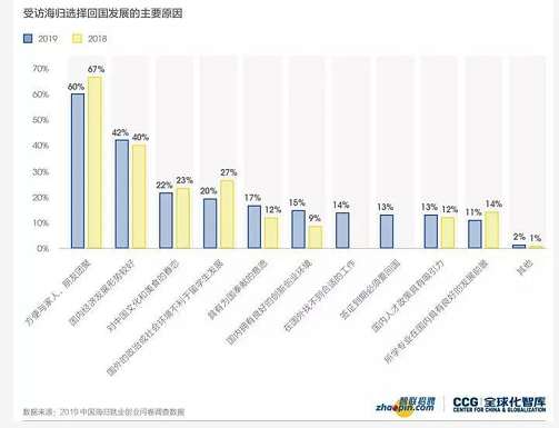 1582094172782439.png image.png