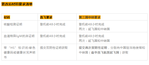 1606974578143859.png 微信截图_20201203134923.png