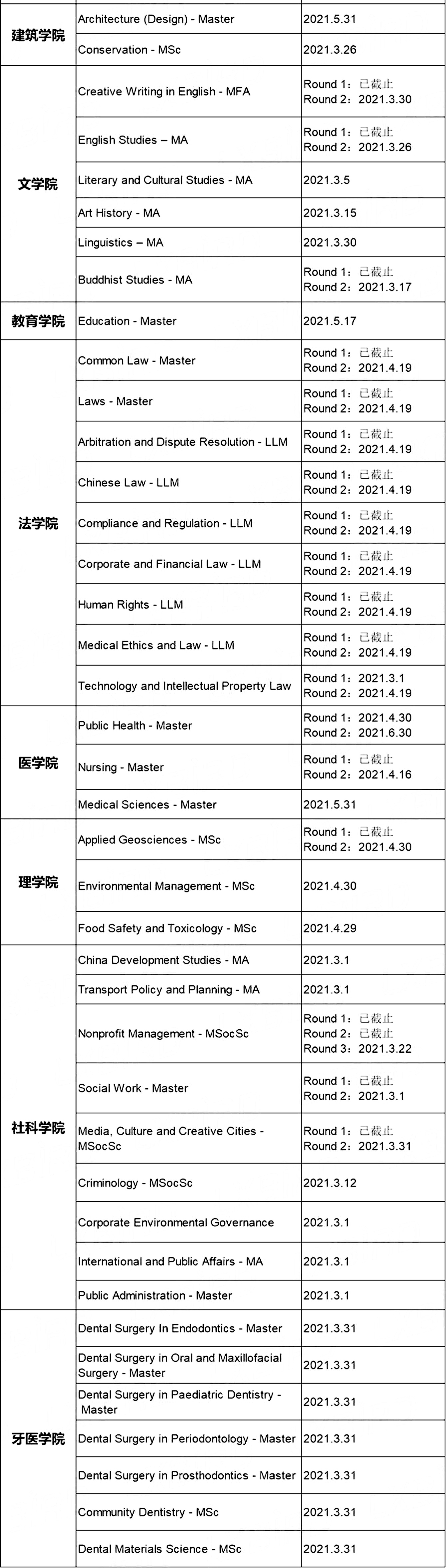 香港大学-1-2.jpg