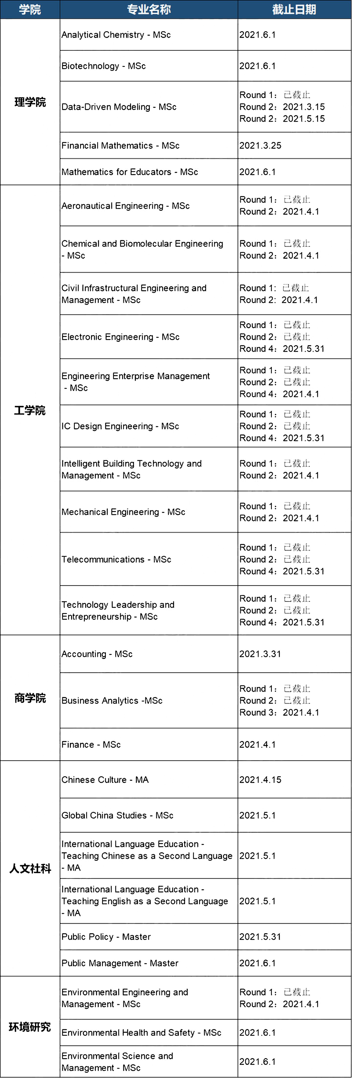 香港科技大学-1.jpg