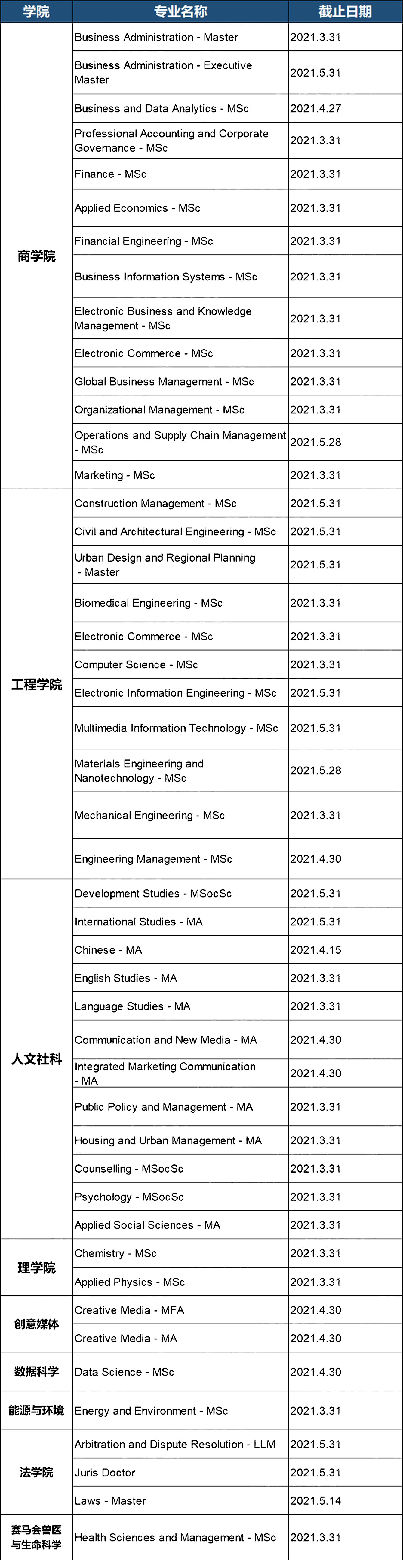 香港城市大学-1.jpg
