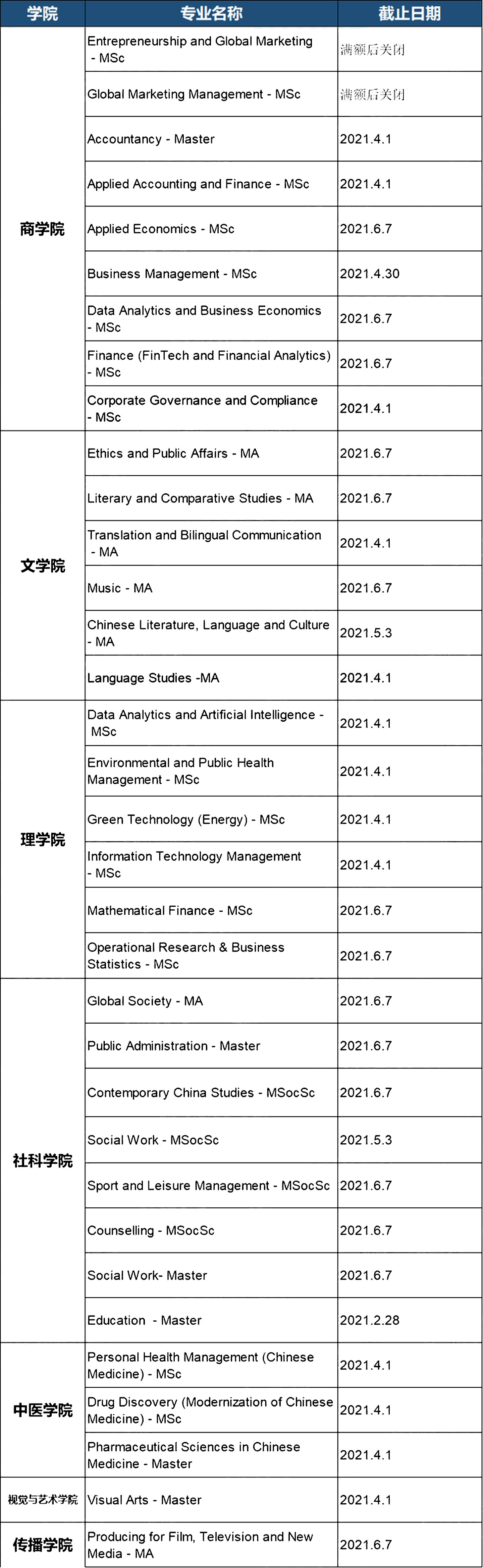 香港浸会大学-1.jpg